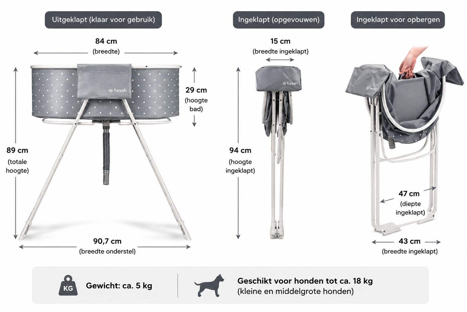 Opvouwbaar Hondenbad voor Labradoodles | Verhoogd Wassen Zonder Bukken
